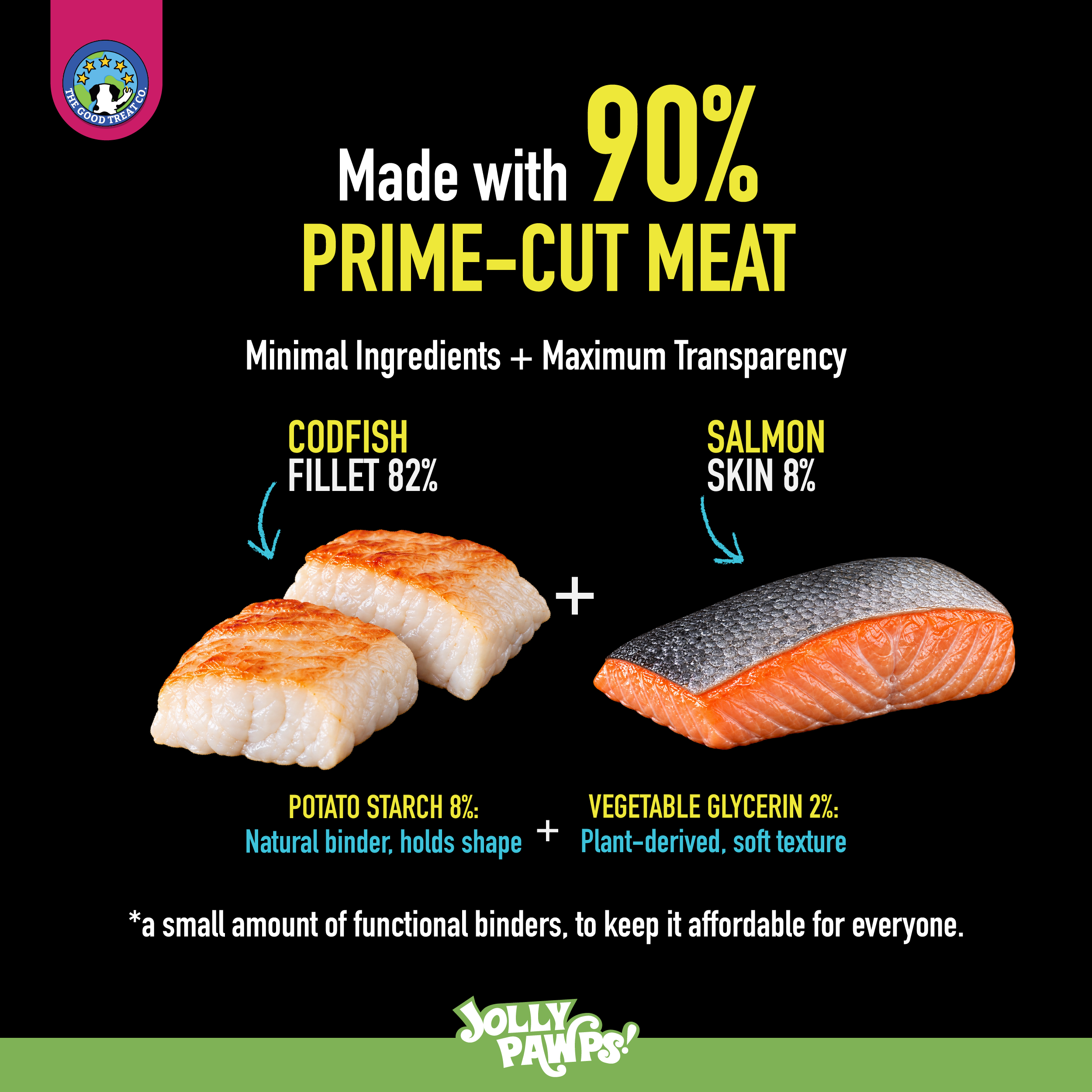 Codfish Sushi + Salmon, the what's inside panel from the back of the pack