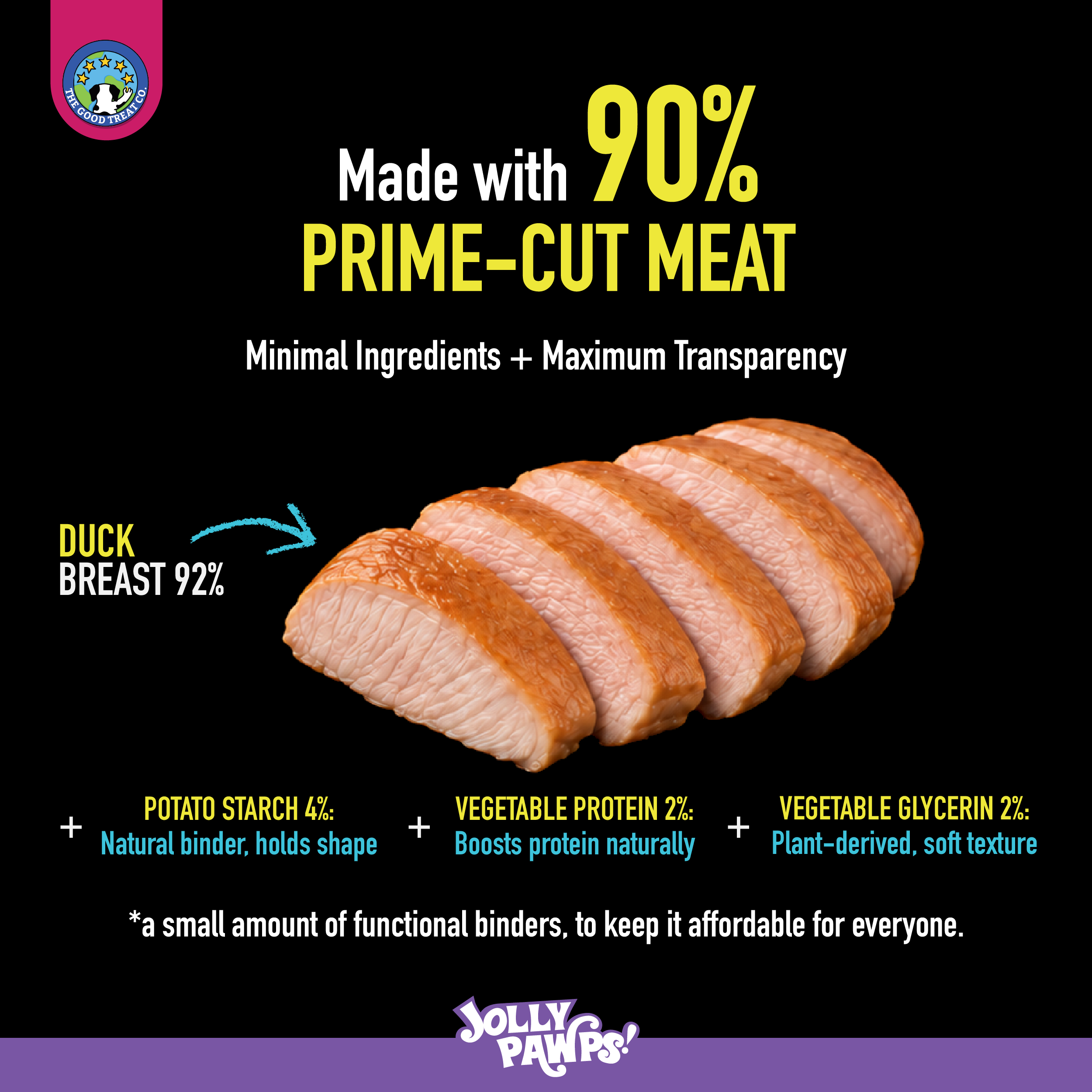 Duck Sliced Jerky, the what's inside panel from the back of the pack
