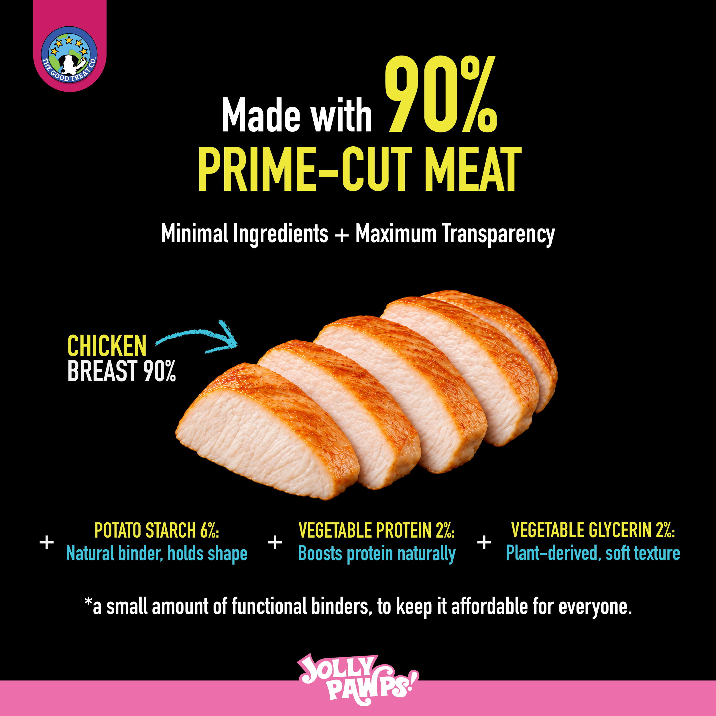 Chicken Sliced Tenders, the what's inside panel from the back of the pack
